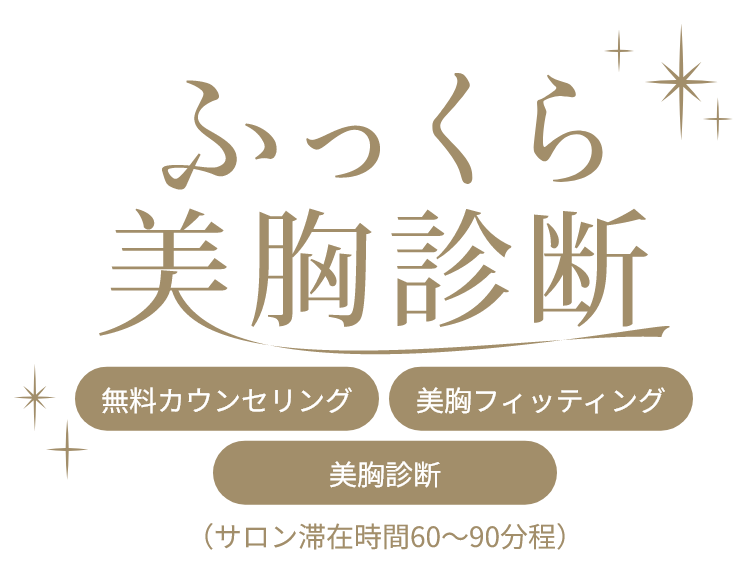 ふっくらカウンセリング付き90分美胸診断
